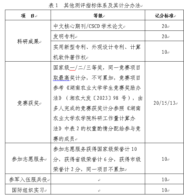 微信图片_2025-09-11_095352_199.png bevictor伟德官网