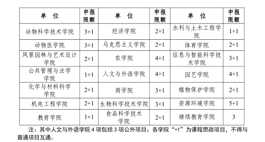 W020220502040557949777.png bevictor伟德官网