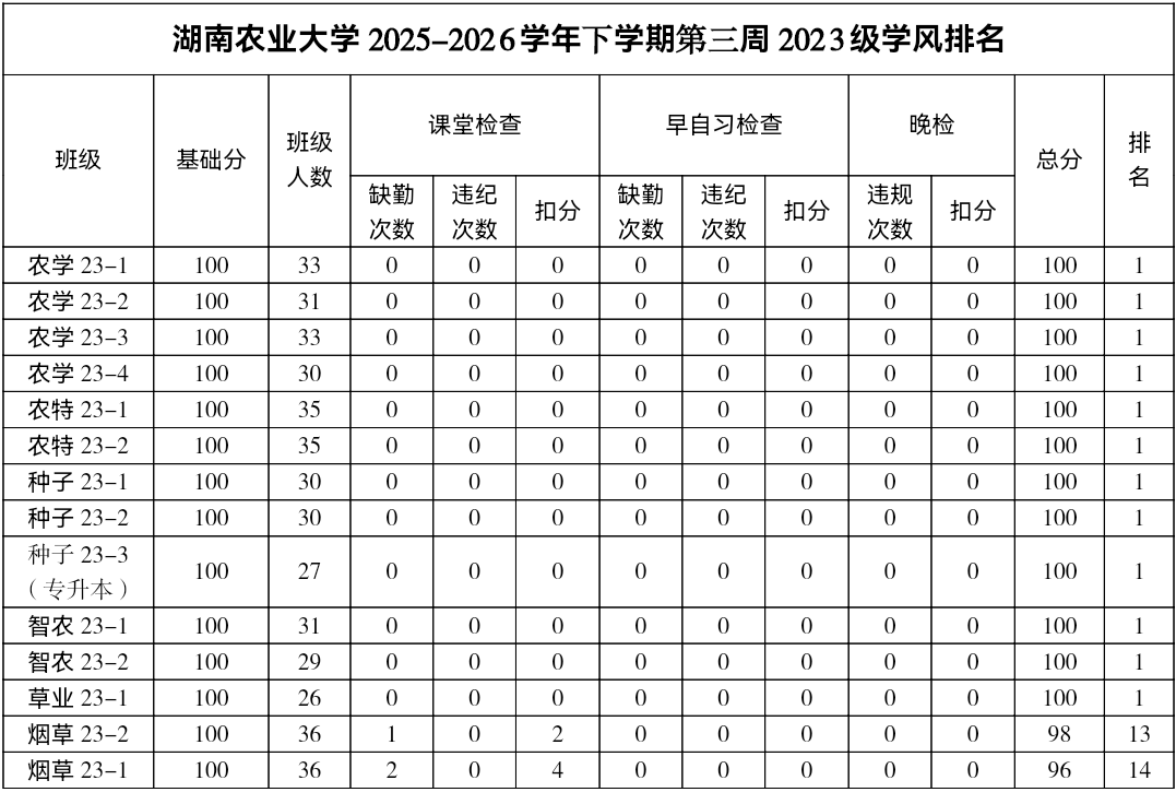 图片1.png bevictor伟德官网