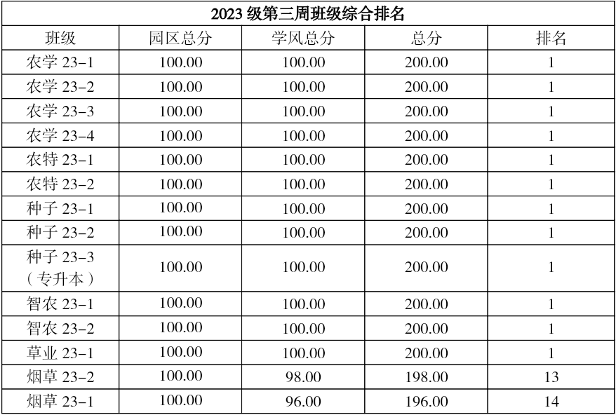 图片7.png bevictor伟德官网