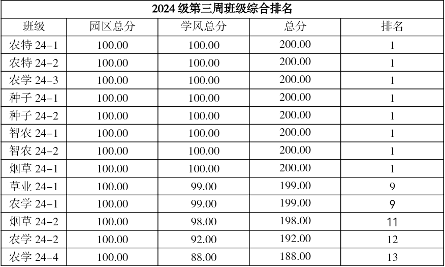 图片8.png bevictor伟德官网