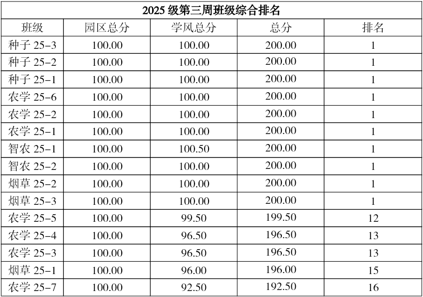 图片9.png bevictor伟德官网