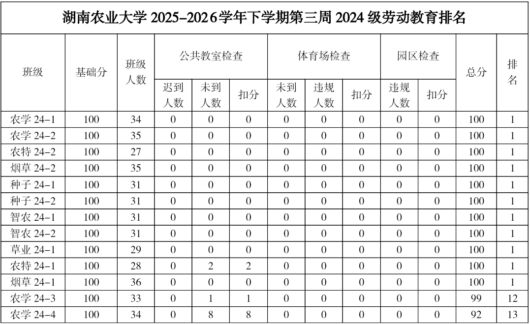 图片12.png bevictor伟德官网
