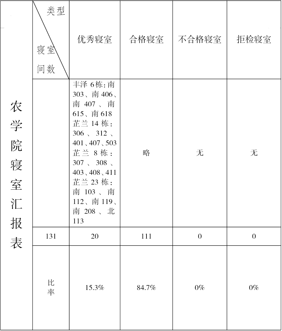 图片10.png bevictor伟德官网